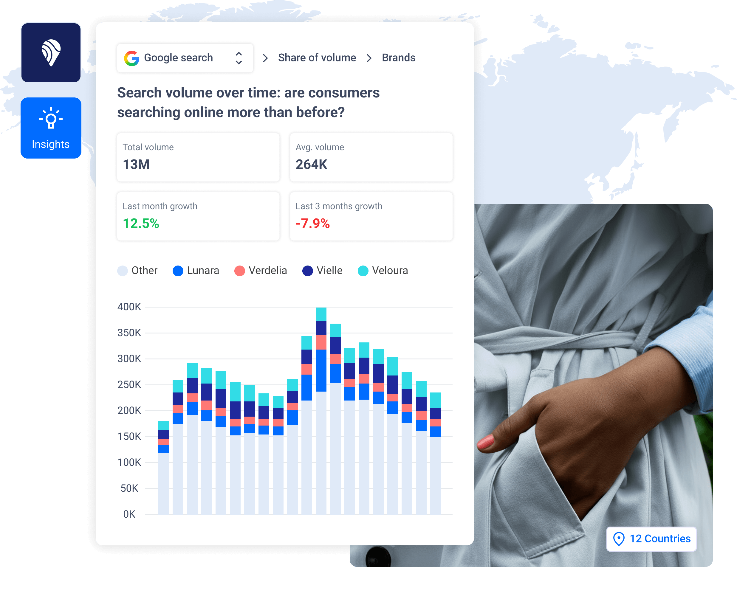 Explore Cision’s Media Database